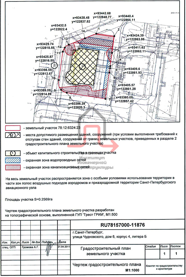 Чертеж для градостроительного плана